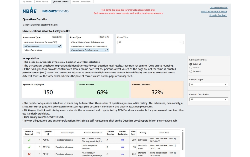 screenshot of the question details tab within the insights demo